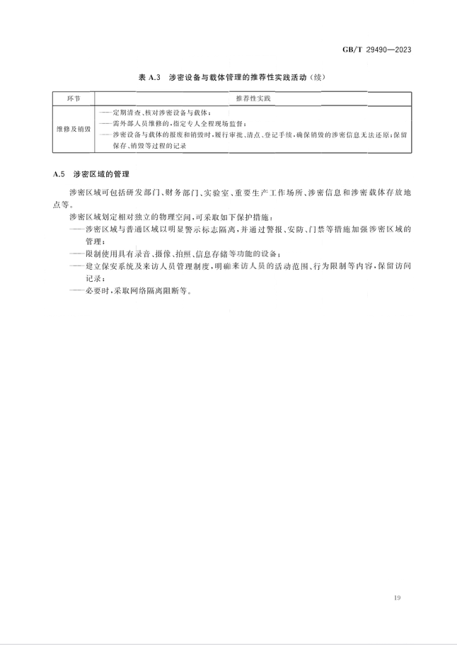 2024.1.1日起！《企業(yè)知識(shí)產(chǎn)權(quán)合規(guī)管理體系 要求》（GB/T 29490-2023）國(guó)家標(biāo)準(zhǔn)實(shí)施