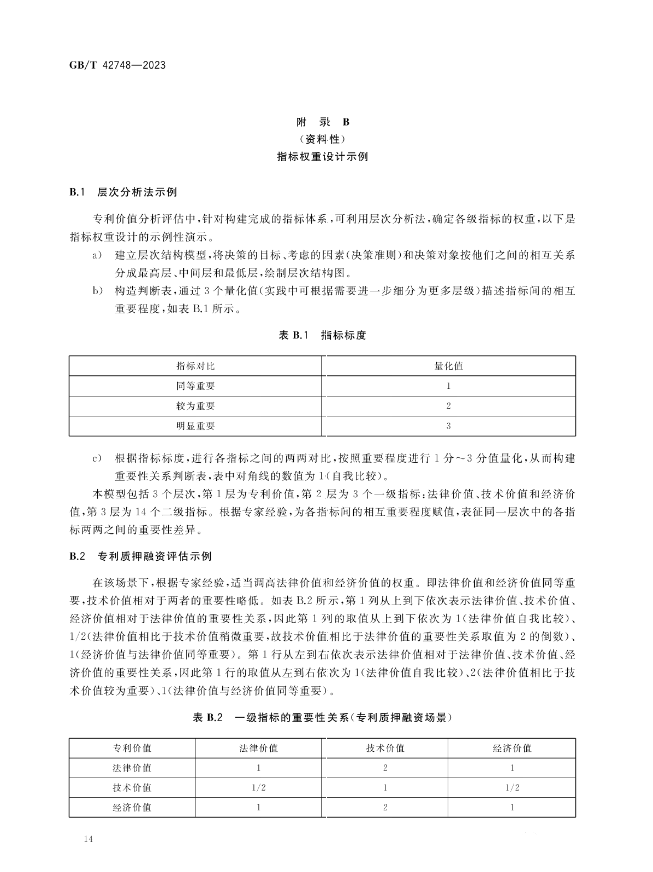 《專利評估指引》全文發(fā)布！