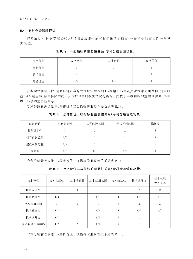 《專利評估指引》全文發(fā)布！