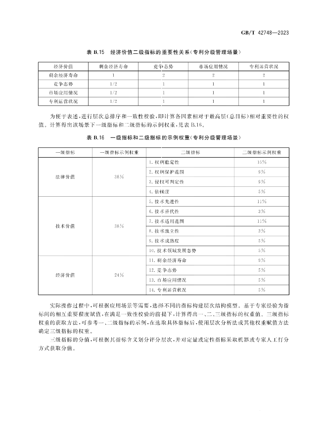 《專利評估指引》全文發(fā)布！