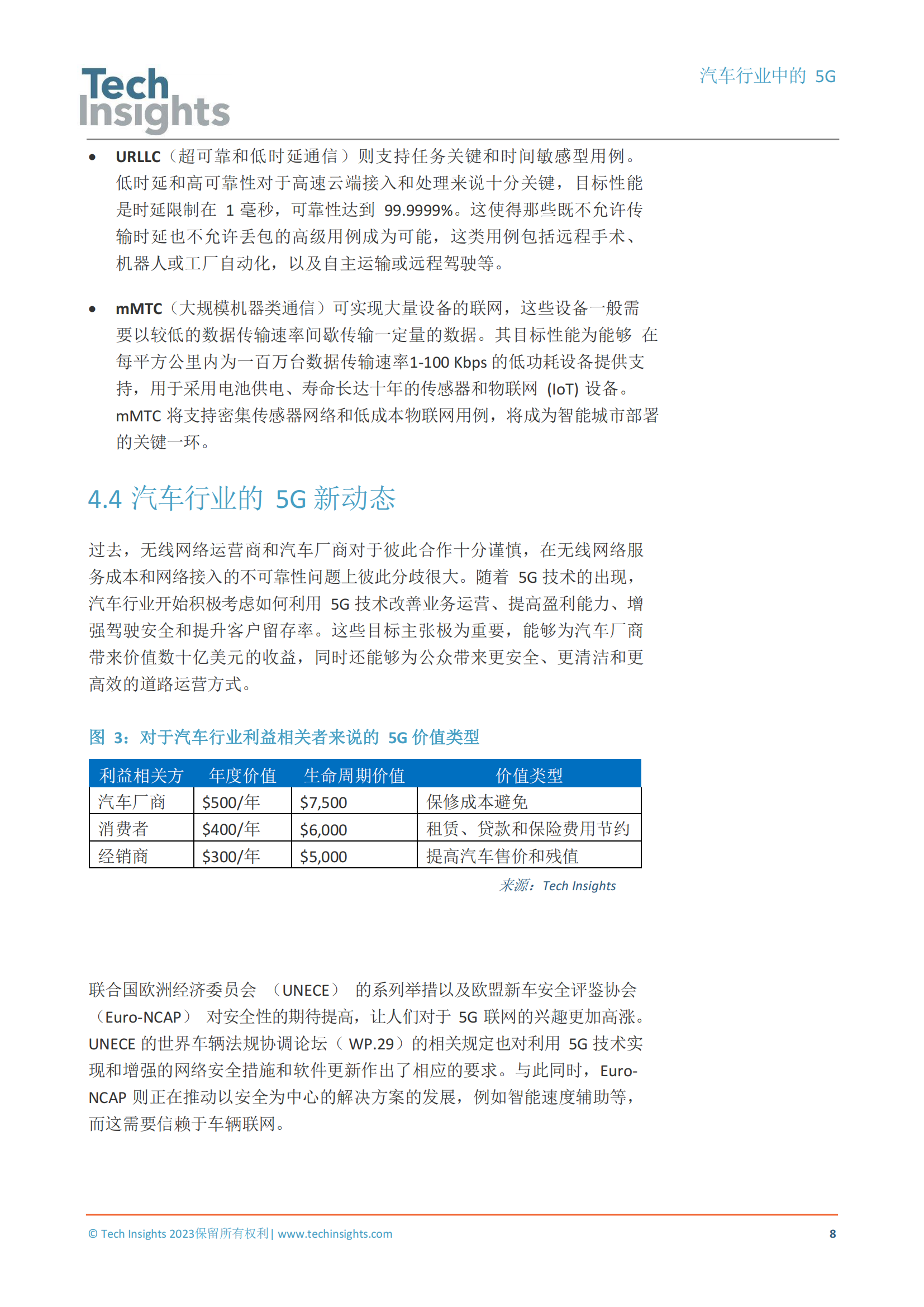 TechInsights最新報告：5G技術(shù)將為汽車產(chǎn)業(yè)帶來巨大價值