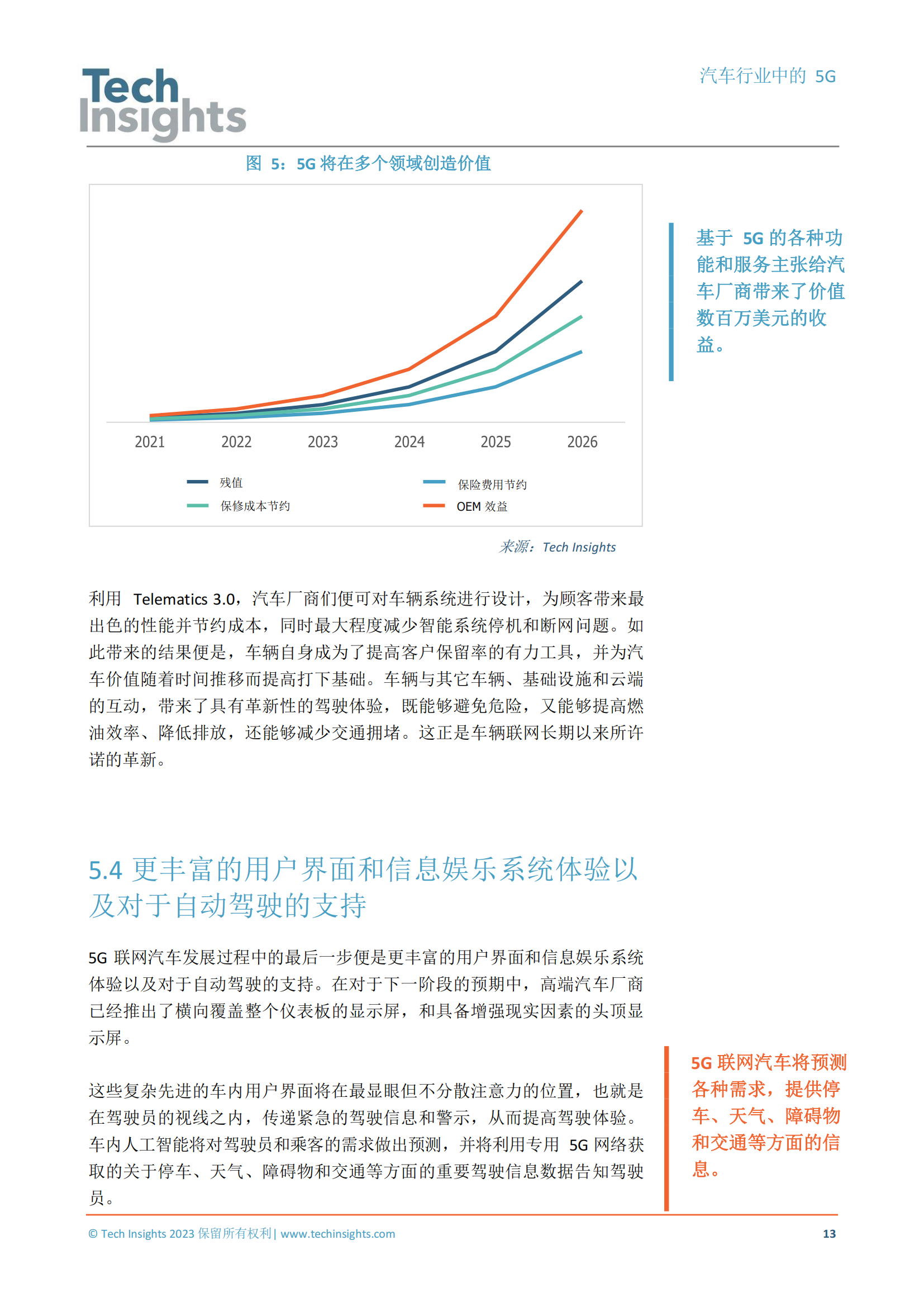 TechInsights最新報告：5G技術(shù)將為汽車產(chǎn)業(yè)帶來巨大價值