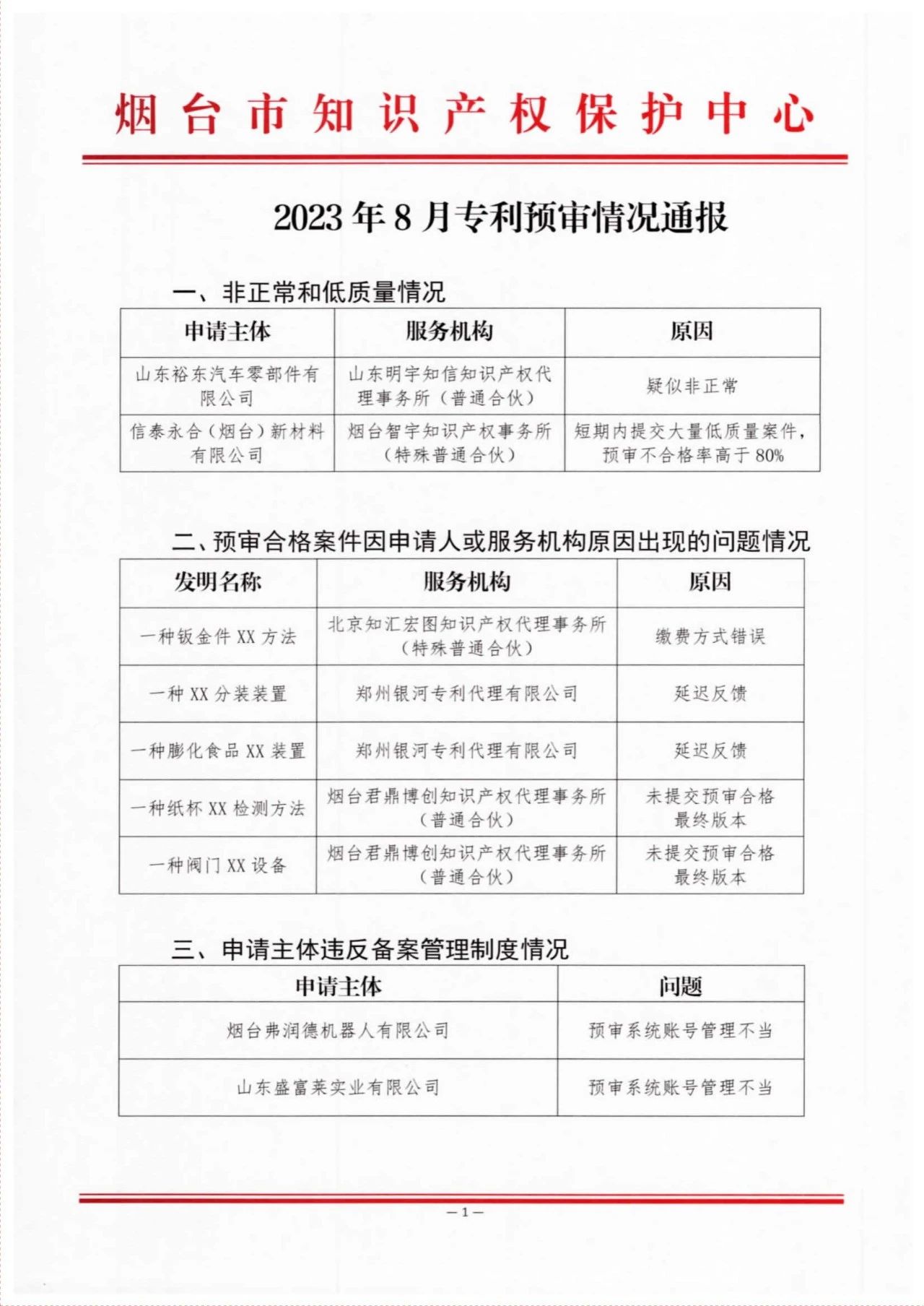 10家知識產(chǎn)權代理機構(gòu)因非正常、提交大量低質(zhì)案件等原因被警告！