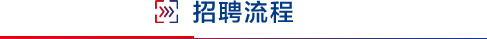 2024年專利審查協(xié)作中心招聘1500名審查員！