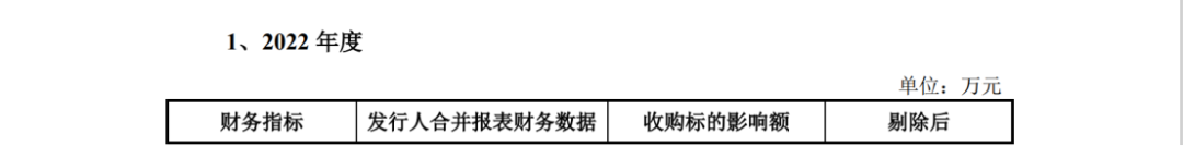 因遇2.8億專利訴訟狙擊，這家公司才折戟科創(chuàng)板IPO？