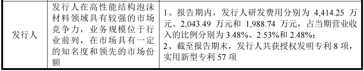 IPO專利狙擊一審判決：索賠9860萬(wàn)被駁回！