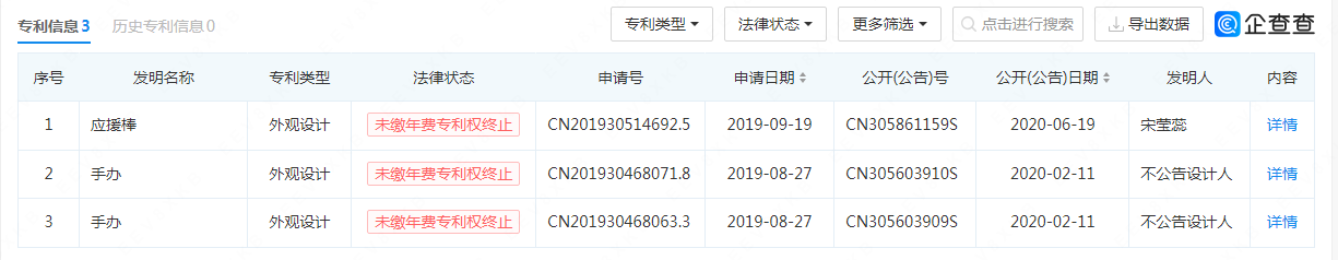 #晨報#美國ITC正式對LED照明設備、LED電源及其組件和下游產(chǎn)品啟動337調(diào)查；美國專利商標局升級改進其檢索工具