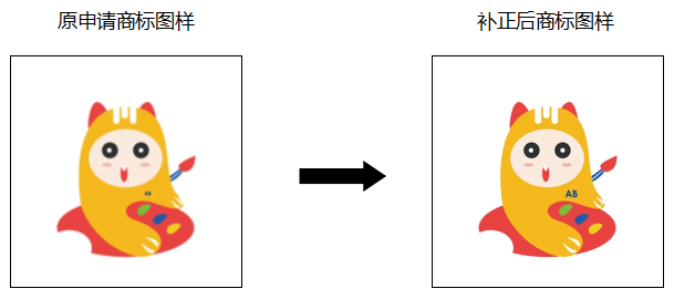 申請人如何規(guī)避商標申請出現(xiàn)補正風險？