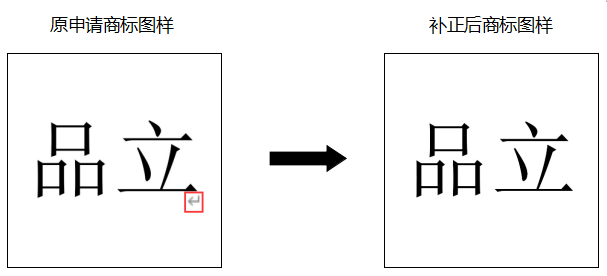 申請人如何規(guī)避商標申請出現(xiàn)補正風險？