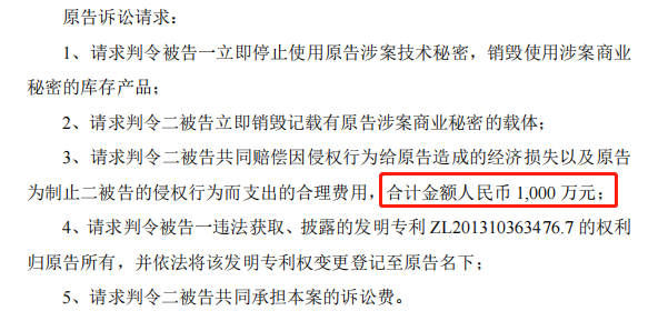 索賠5000萬！戈碧迦與光明光電戰(zhàn)火再燃