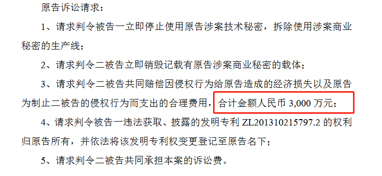 索賠5000萬！戈碧迦與光明光電戰(zhàn)火再燃