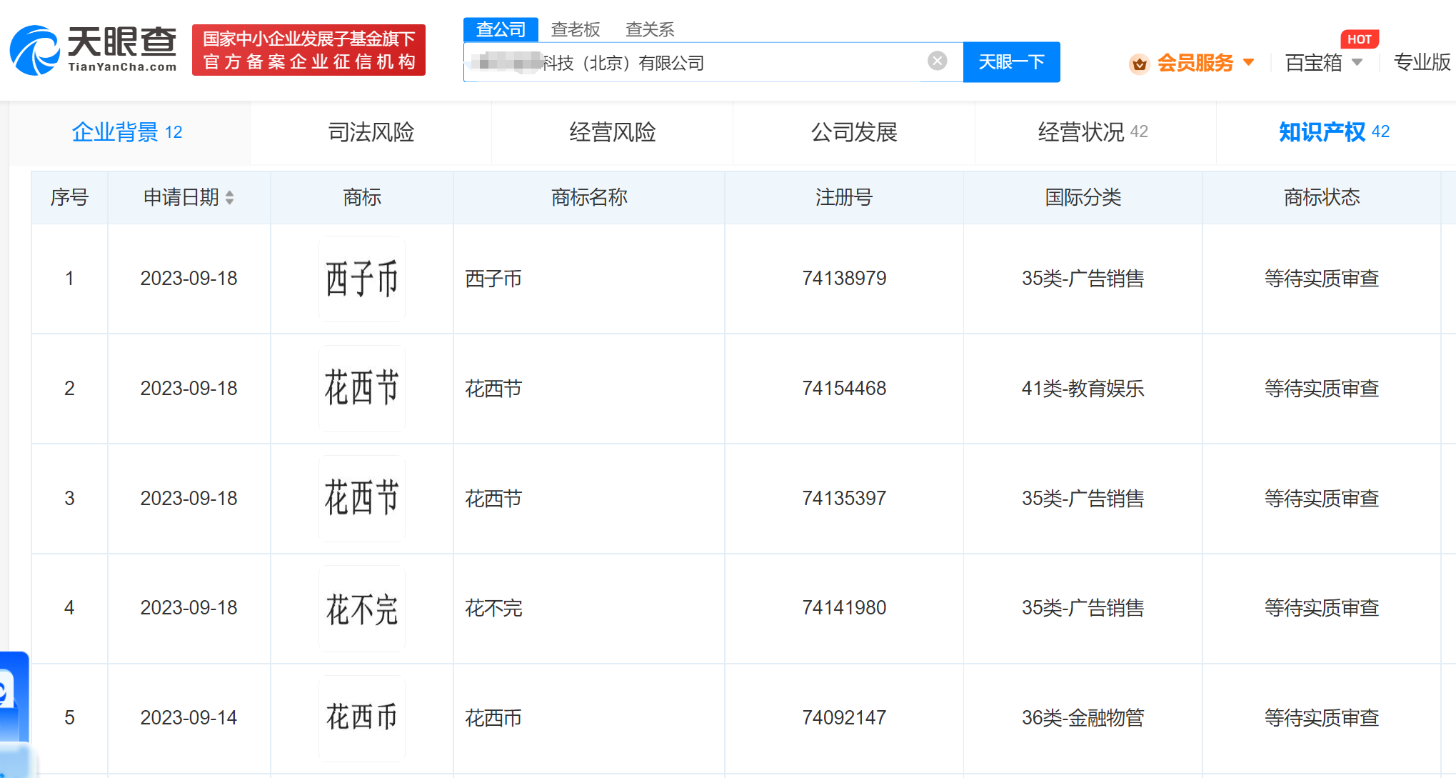 #晨報(bào)#廈門(mén)理工學(xué)院激光技術(shù)團(tuán)隊(duì)單次專(zhuān)利權(quán)轉(zhuǎn)讓費(fèi)破百萬(wàn)；“花西幣”被搶注商標(biāo)