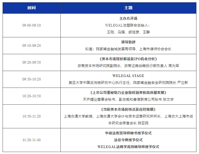 倒計(jì)時(shí)5天！資本運(yùn)作與企業(yè)法治論壇暨2023WELEGAL法盟上海法商大會(huì)即將開幕