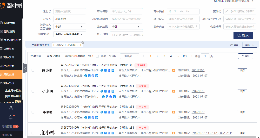 飆局 | 快速、免費(fèi)、智能！20000余名用戶正在使用的商標(biāo)檢索分析工具