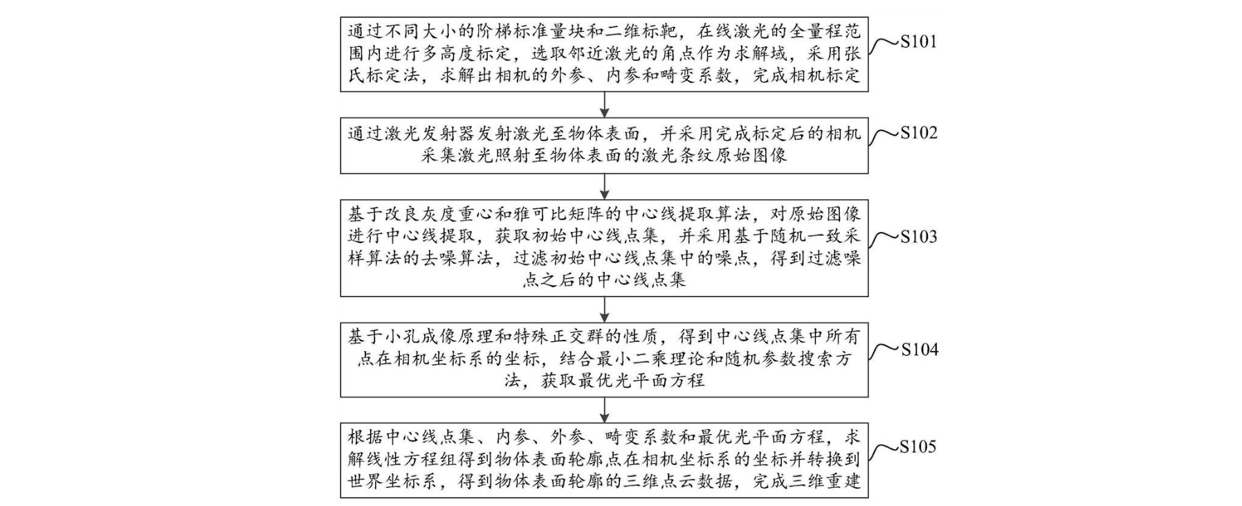 遇國(guó)際巨頭技術(shù)包圍壟斷？機(jī)器視覺(jué)“國(guó)家隊(duì)”猛擊防線