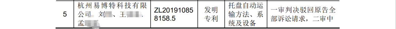 遇國(guó)際巨頭技術(shù)包圍壟斷？機(jī)器視覺(jué)“國(guó)家隊(duì)”猛擊防線