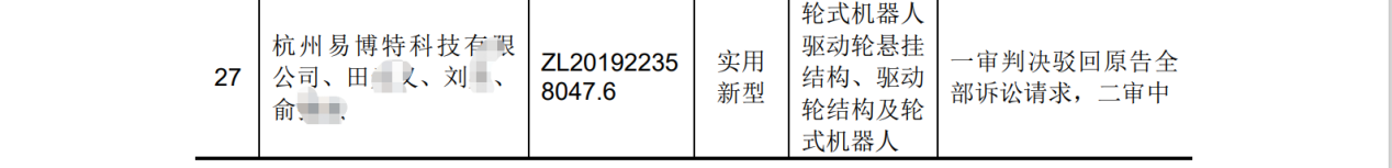 遇國(guó)際巨頭技術(shù)包圍壟斷？機(jī)器視覺(jué)“國(guó)家隊(duì)”猛擊防線