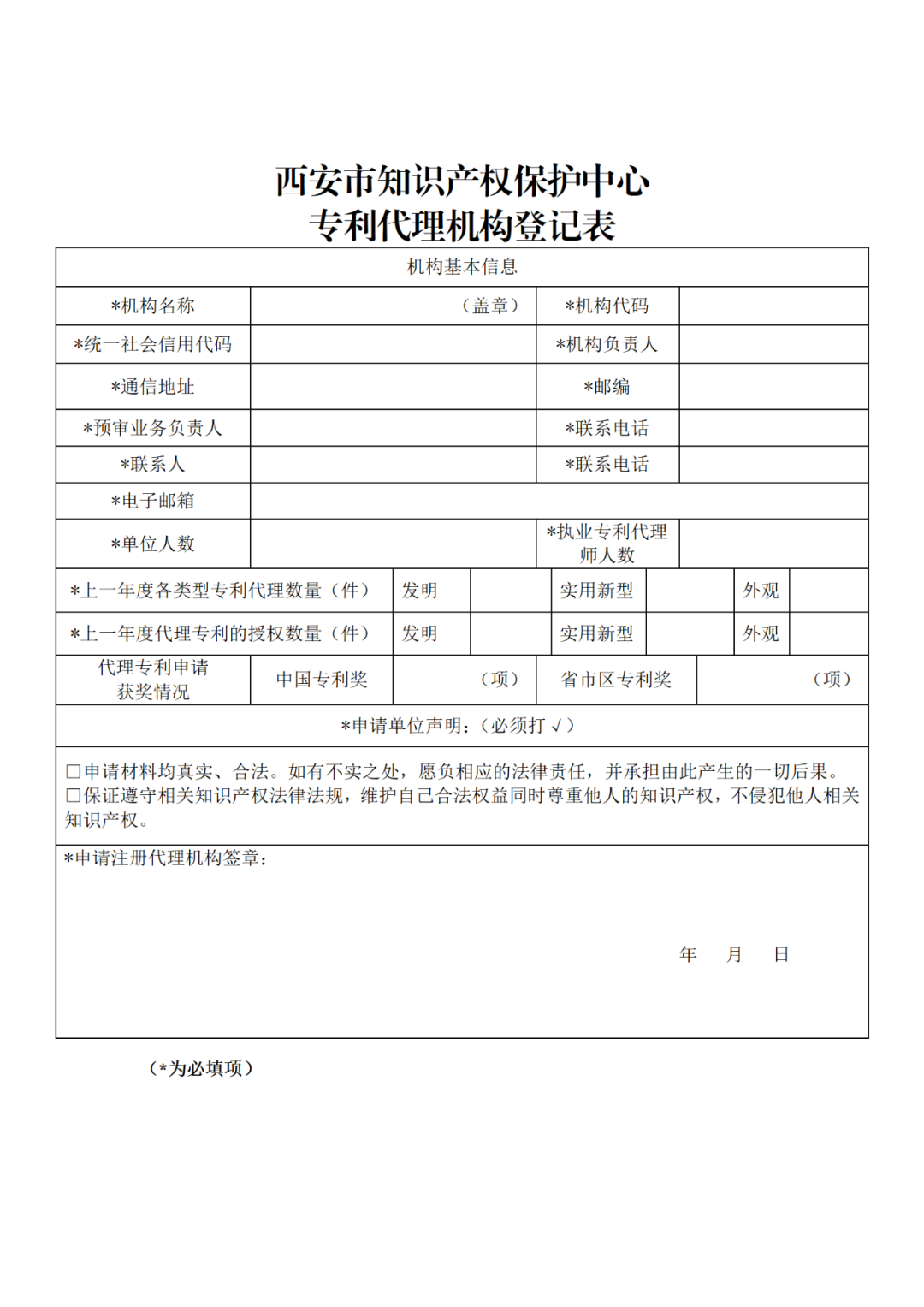 至少一件有效發(fā)明專利，三年內(nèi)無非正常專利等方可申請(qǐng)專利快速預(yù)審主體備案！