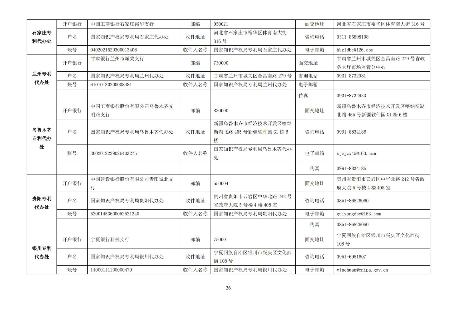 最新！國知局發(fā)布《專利和集成電路布圖設(shè)計繳費服務(wù)指南》