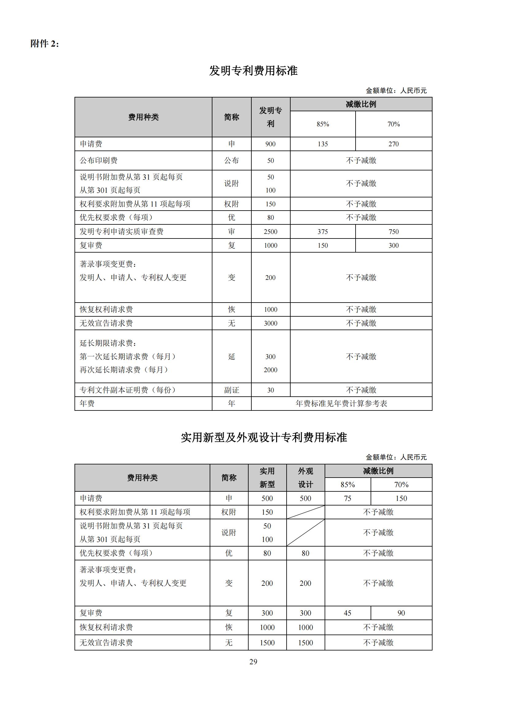 最新！國知局發(fā)布《專利和集成電路布圖設(shè)計繳費服務(wù)指南》