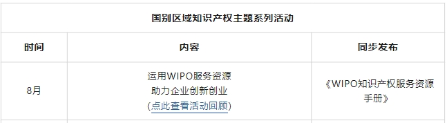 系列活動 | 《亞洲重點國家知識產(chǎn)權(quán)服務資源手冊》即將發(fā)布！