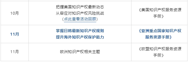 系列活動 | 《亞洲重點國家知識產(chǎn)權(quán)服務資源手冊》即將發(fā)布！