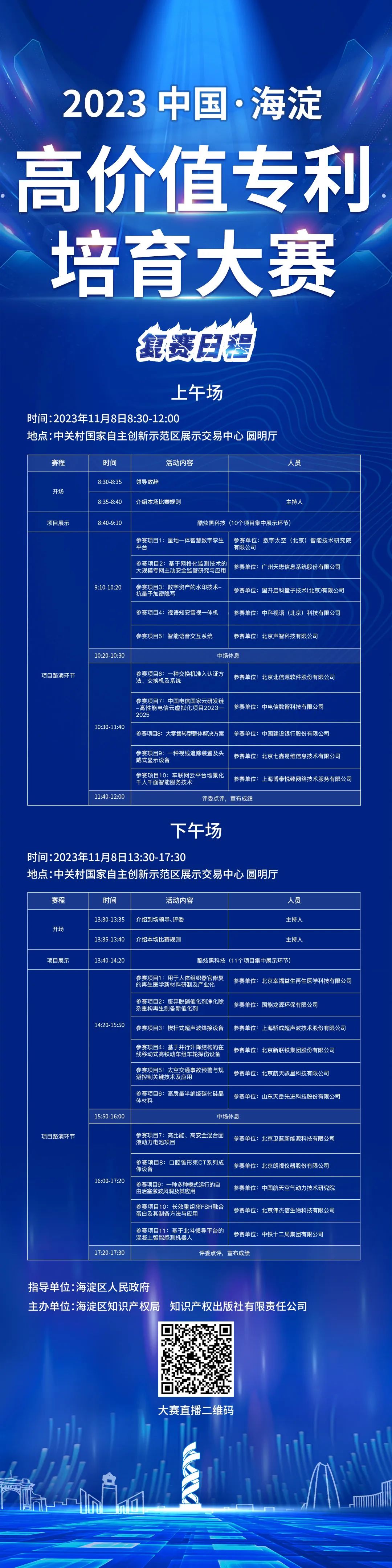 11月8日！2023中國(guó)·海淀高價(jià)值專利培育大賽復(fù)賽將在北京舉辦