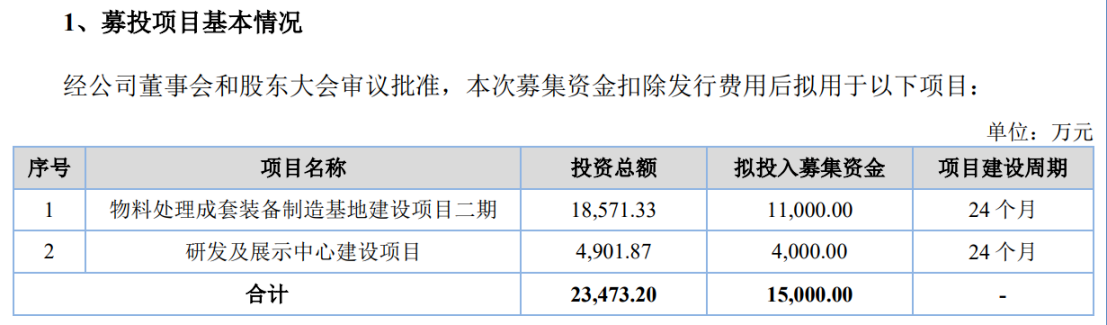 涉案2300萬的起訴與反訴，誰會贏？