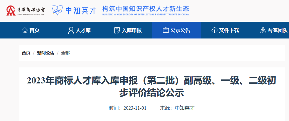 2023年商標(biāo)人才庫(kù)入庫(kù)申報(bào)（第二批）副高級(jí)98人，一級(jí)634人，二級(jí)665人丨附名單