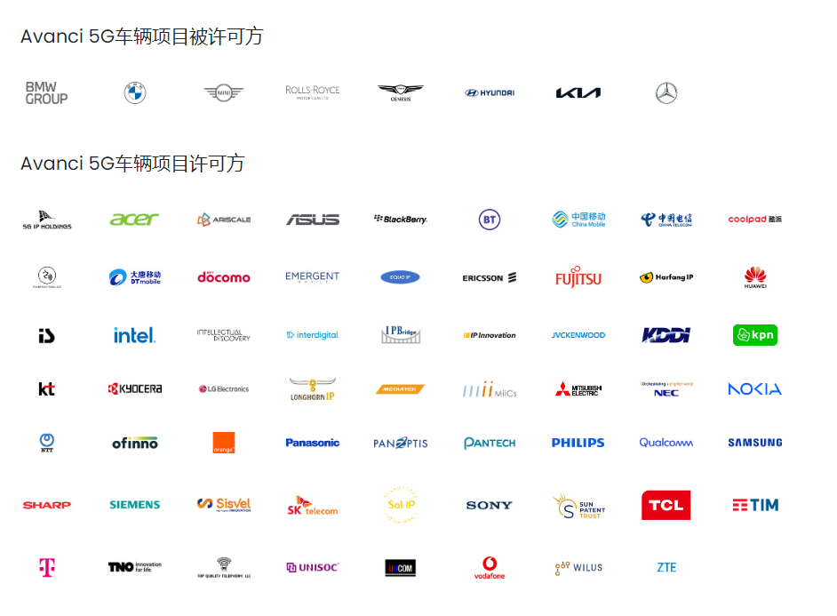 現(xiàn)代、起亞宣布簽署協(xié)議： Avanci 5G項目再迎重量級汽車品牌加入