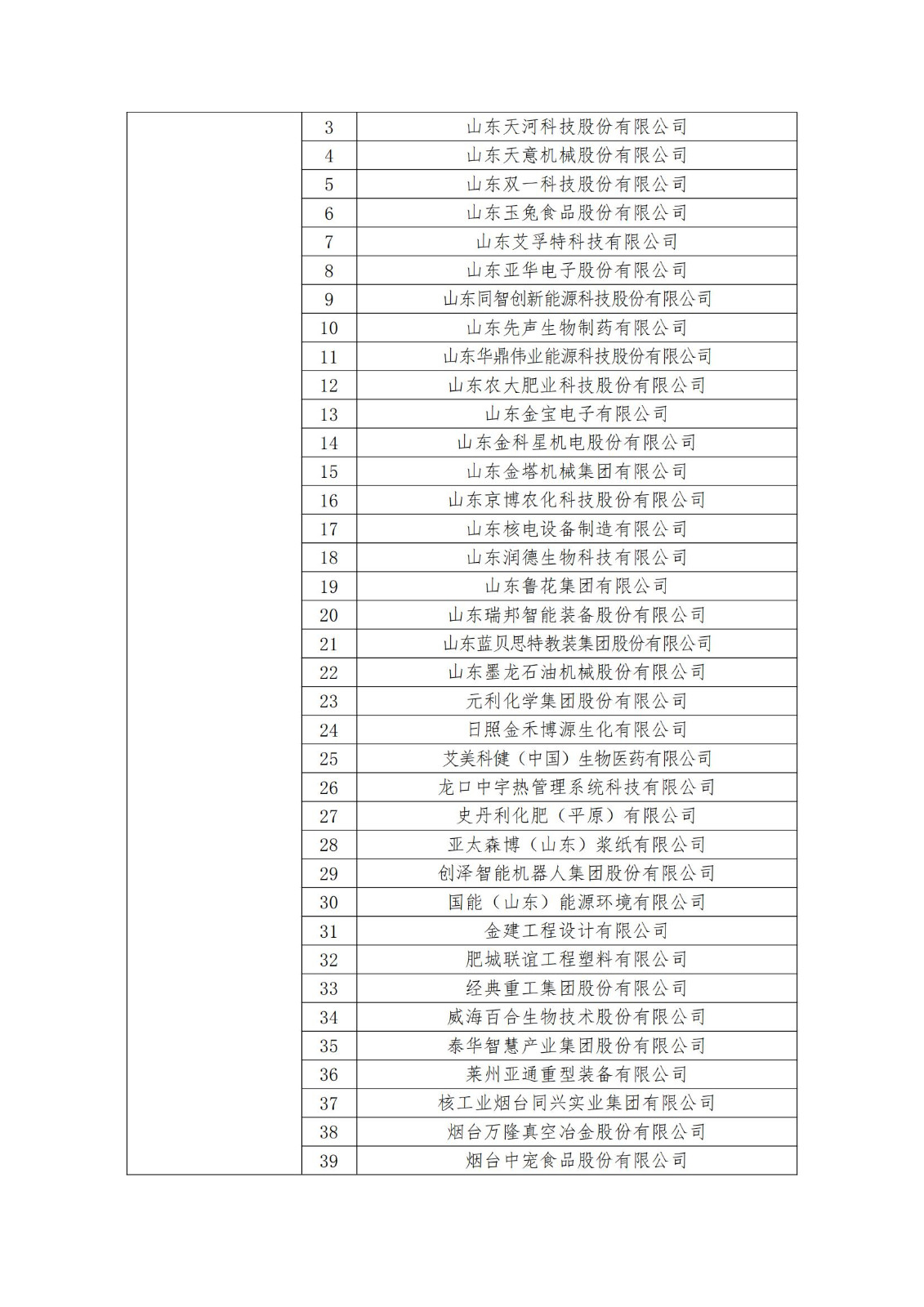 2023年度國家知識產(chǎn)權(quán)優(yōu)勢企業(yè)2960家和示范企業(yè)750家評定結(jié)果公示 │ 附企業(yè)名單