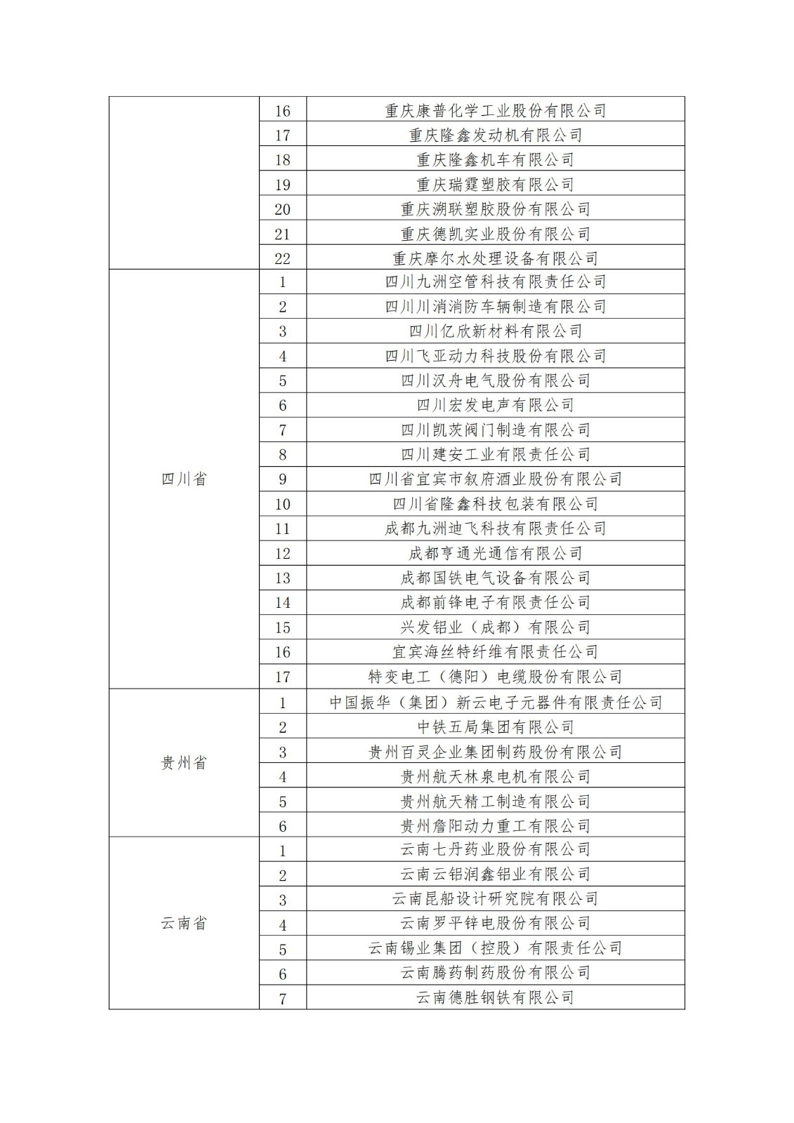 2023年度國家知識產(chǎn)權(quán)優(yōu)勢企業(yè)2960家和示范企業(yè)750家評定結(jié)果公示 │ 附企業(yè)名單