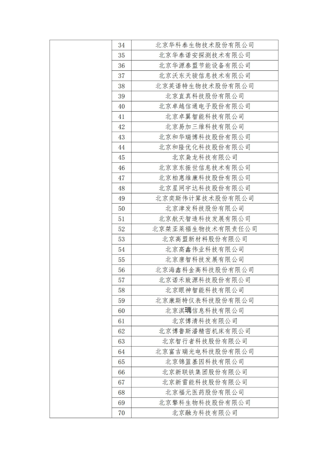 2023年度國家知識產(chǎn)權(quán)優(yōu)勢企業(yè)2960家和示范企業(yè)750家評定結(jié)果公示 │ 附企業(yè)名單