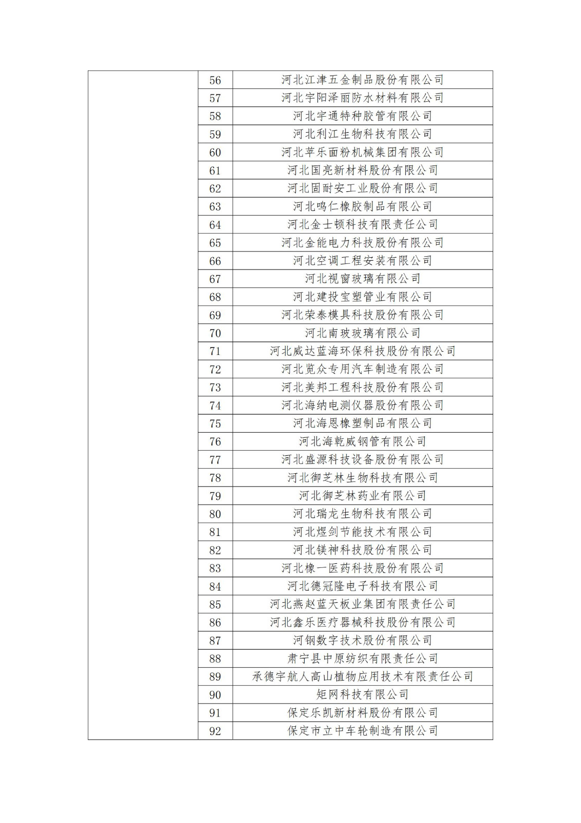 2023年度國家知識產(chǎn)權(quán)優(yōu)勢企業(yè)2960家和示范企業(yè)750家評定結(jié)果公示 │ 附企業(yè)名單