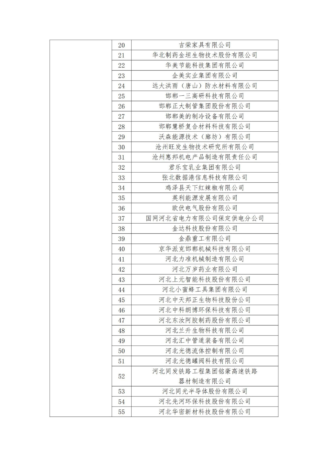 2023年度國家知識產(chǎn)權(quán)優(yōu)勢企業(yè)2960家和示范企業(yè)750家評定結(jié)果公示 │ 附企業(yè)名單