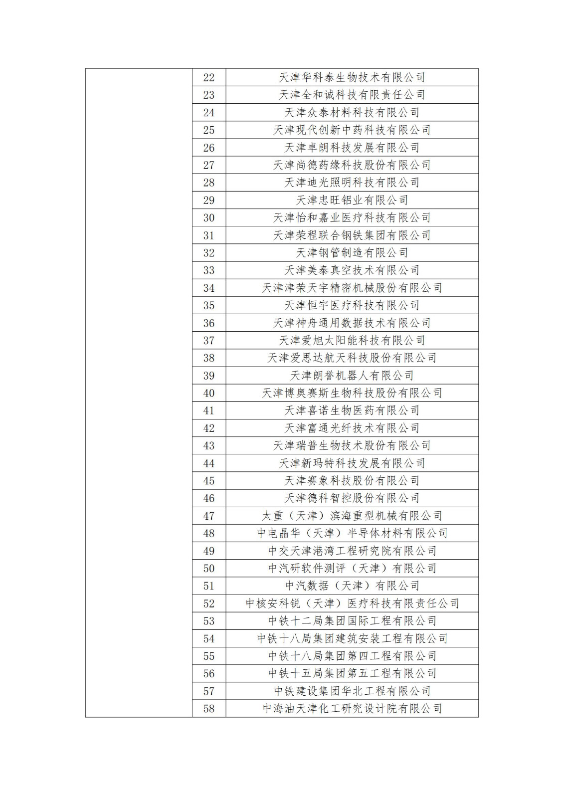 2023年度國家知識產(chǎn)權(quán)優(yōu)勢企業(yè)2960家和示范企業(yè)750家評定結(jié)果公示 │ 附企業(yè)名單