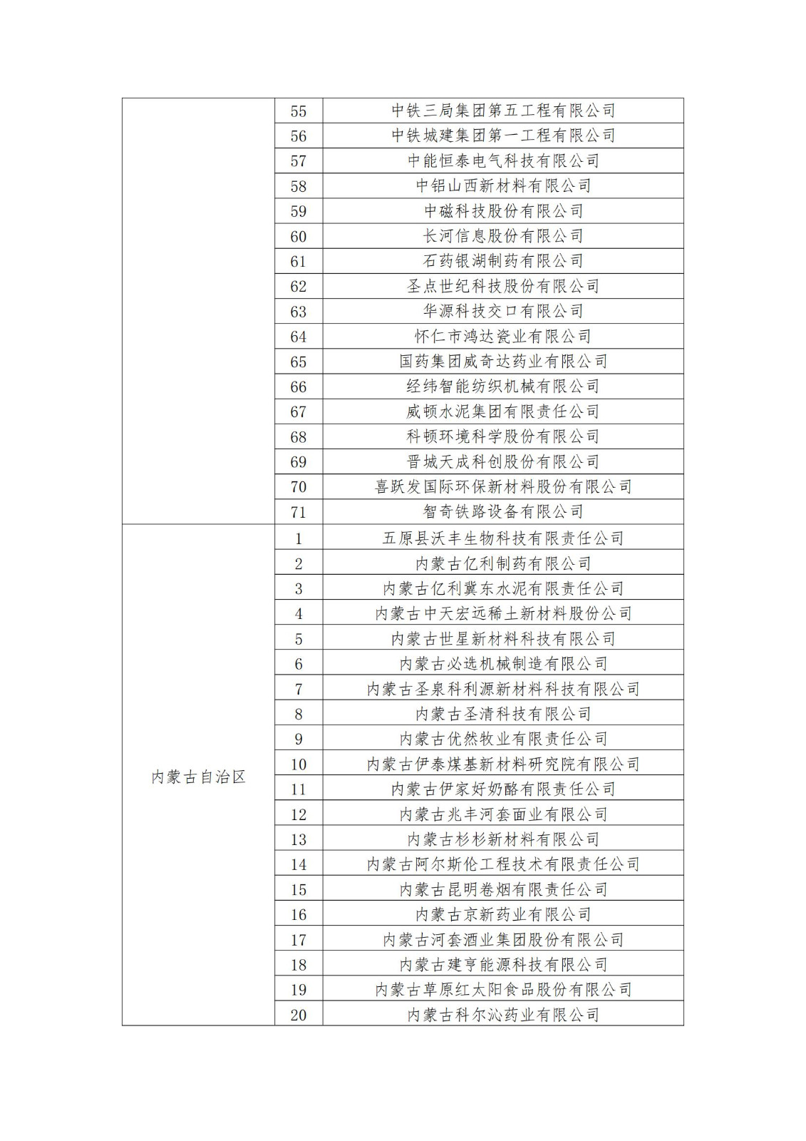 2023年度國家知識產(chǎn)權(quán)優(yōu)勢企業(yè)2960家和示范企業(yè)750家評定結(jié)果公示 │ 附企業(yè)名單