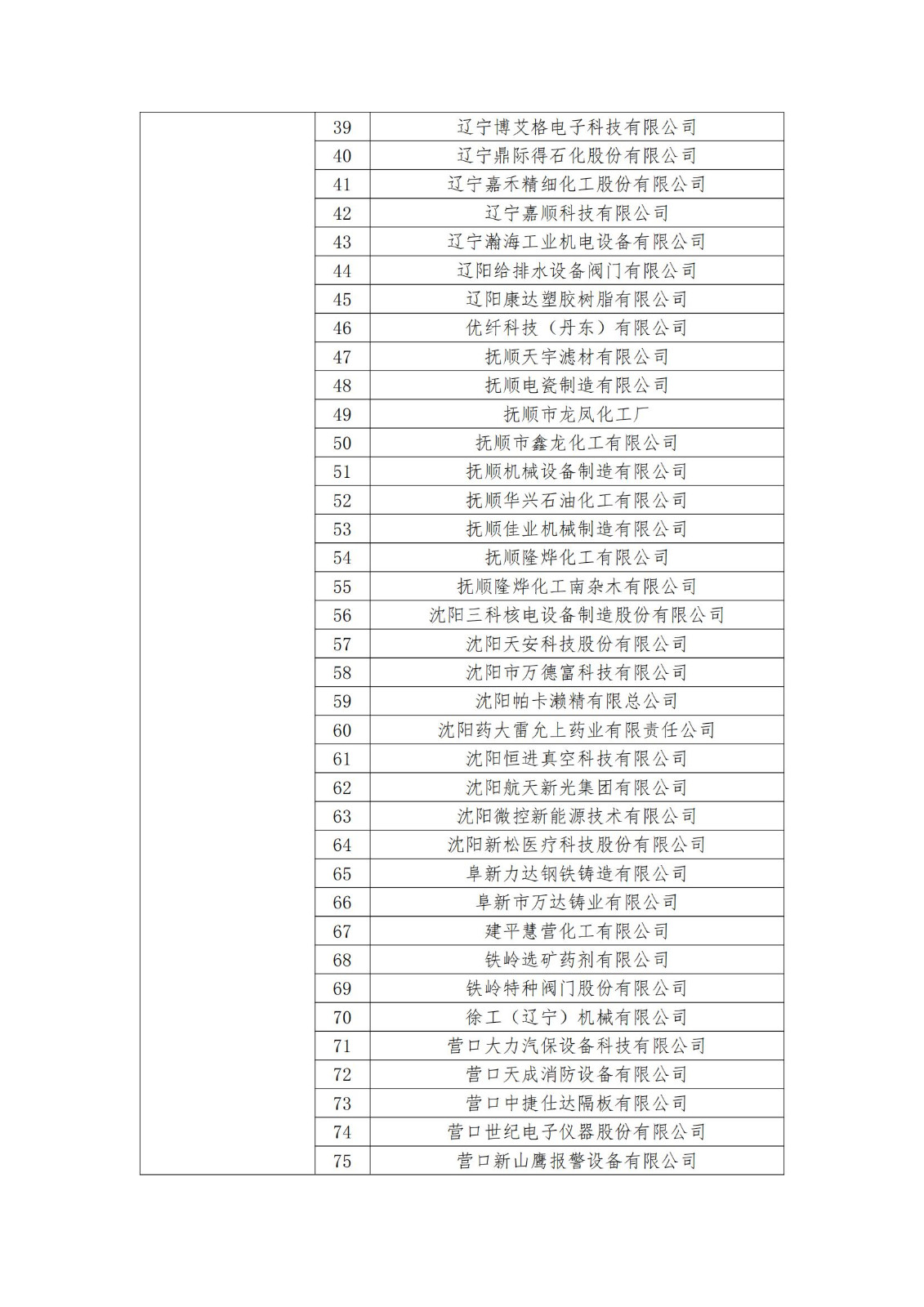 2023年度國家知識產(chǎn)權(quán)優(yōu)勢企業(yè)2960家和示范企業(yè)750家評定結(jié)果公示 │ 附企業(yè)名單