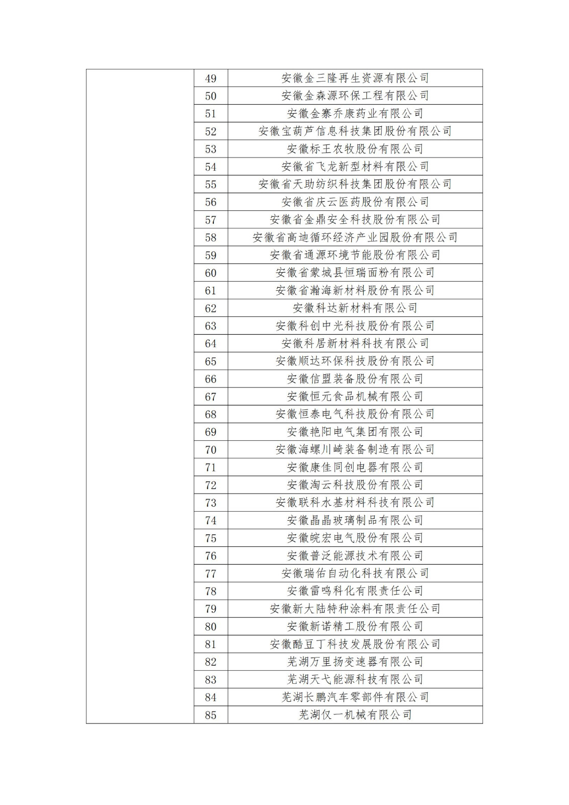 2023年度國家知識產(chǎn)權(quán)優(yōu)勢企業(yè)2960家和示范企業(yè)750家評定結(jié)果公示 │ 附企業(yè)名單