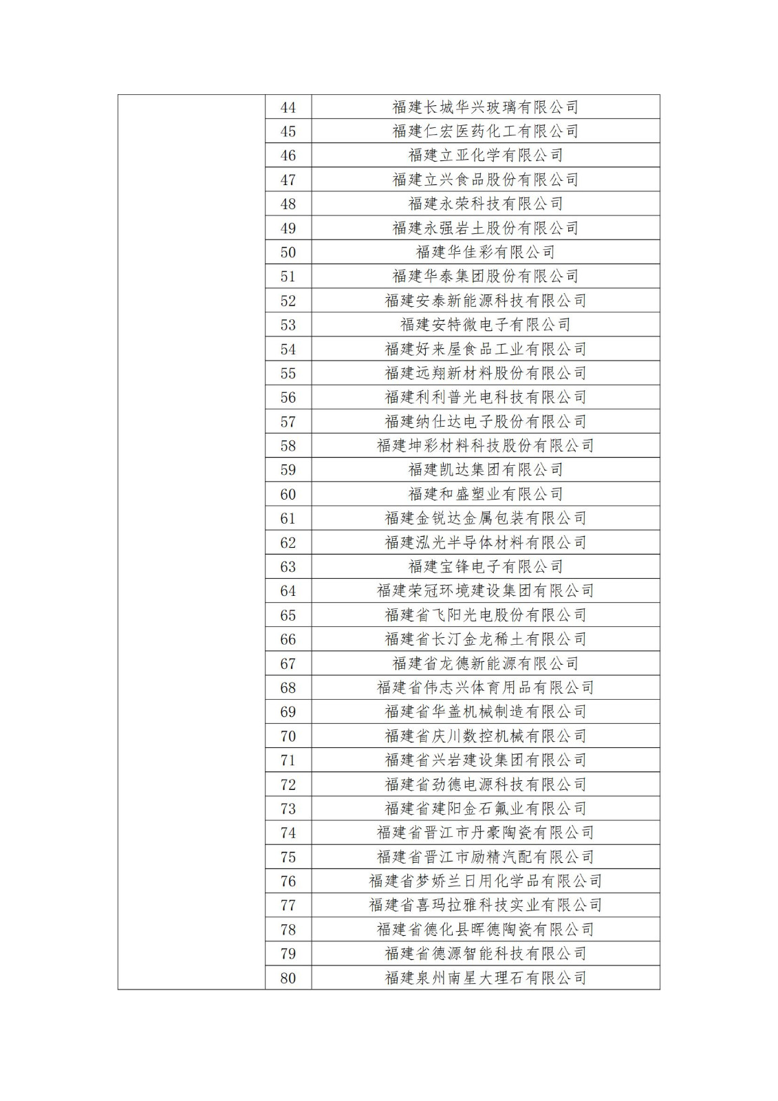 2023年度國家知識產(chǎn)權(quán)優(yōu)勢企業(yè)2960家和示范企業(yè)750家評定結(jié)果公示 │ 附企業(yè)名單