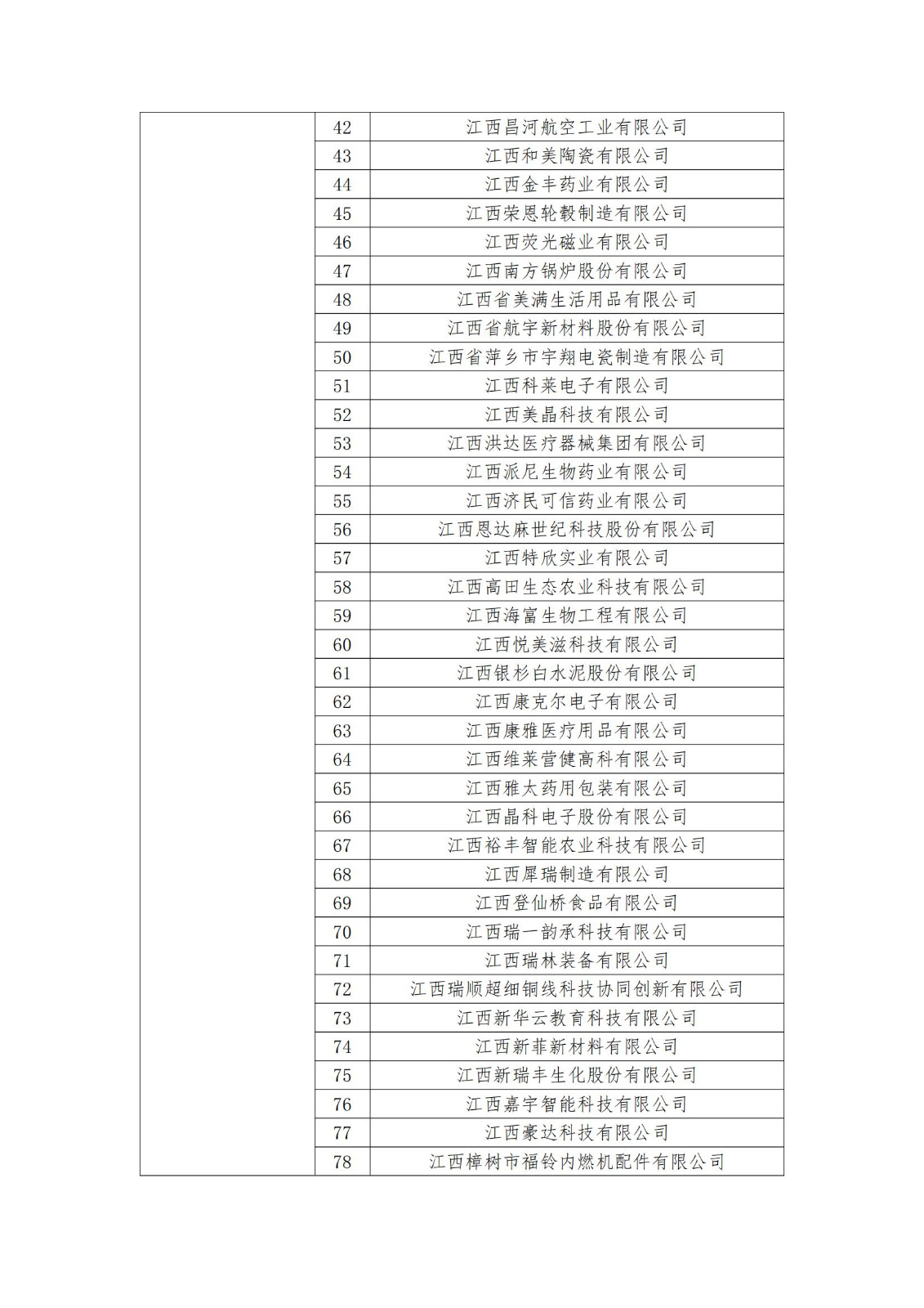 2023年度國家知識產(chǎn)權(quán)優(yōu)勢企業(yè)2960家和示范企業(yè)750家評定結(jié)果公示 │ 附企業(yè)名單