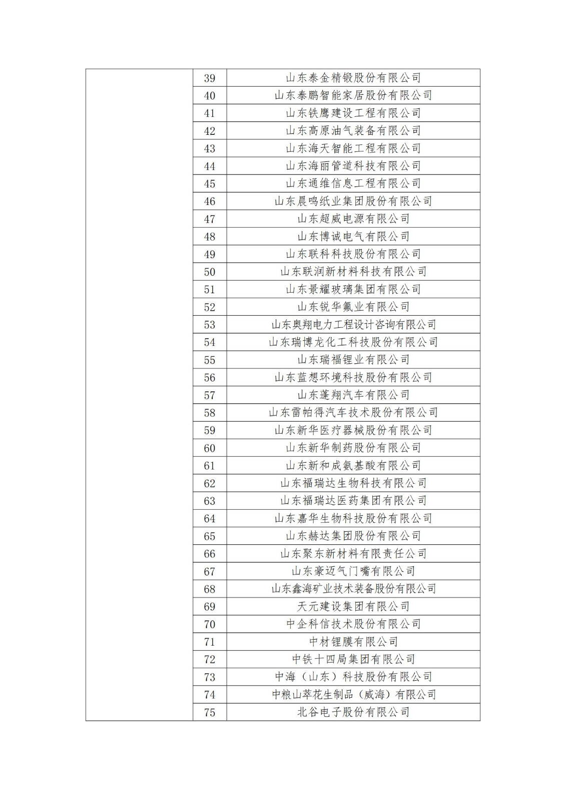 2023年度國家知識產(chǎn)權(quán)優(yōu)勢企業(yè)2960家和示范企業(yè)750家評定結(jié)果公示 │ 附企業(yè)名單