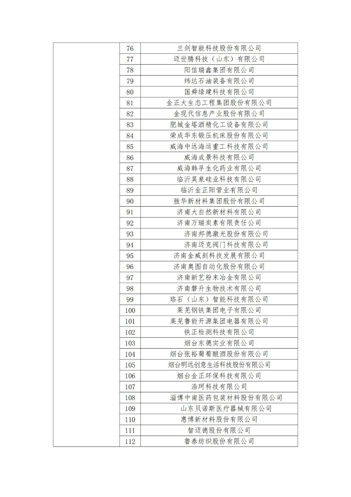 2023年度國家知識產(chǎn)權(quán)優(yōu)勢企業(yè)2960家和示范企業(yè)750家評定結(jié)果公示 │ 附企業(yè)名單