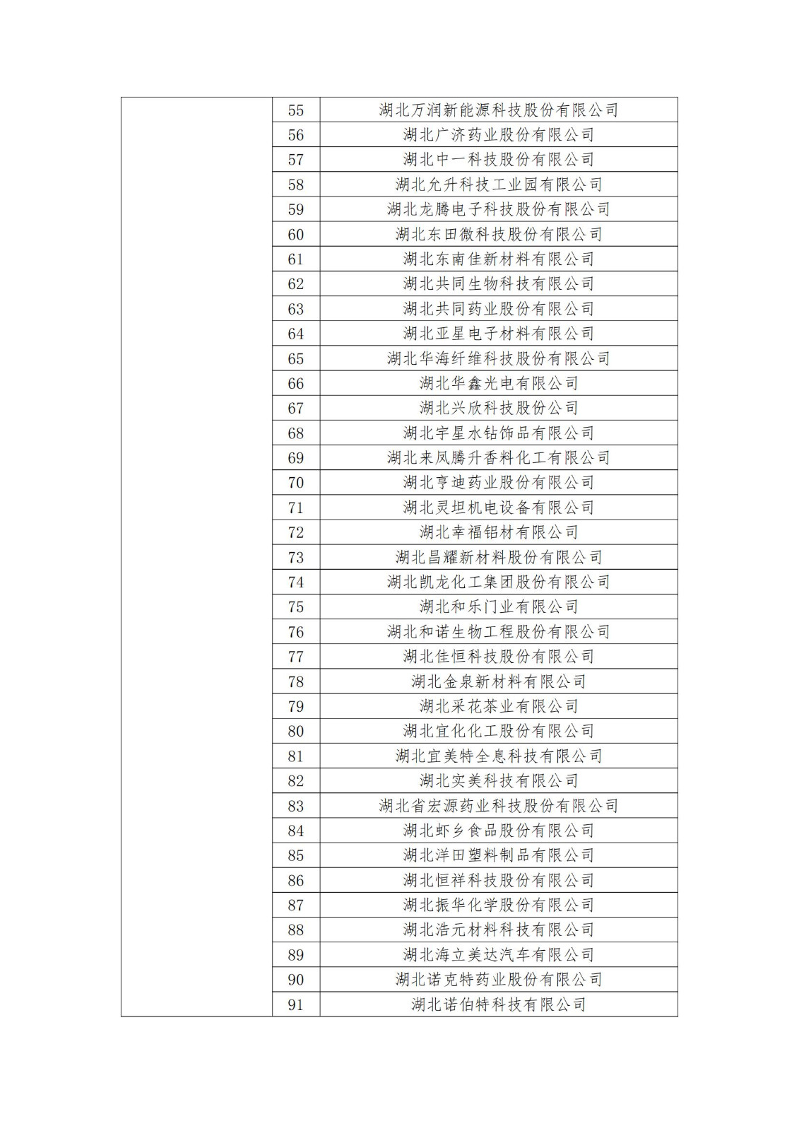 2023年度國家知識產(chǎn)權(quán)優(yōu)勢企業(yè)2960家和示范企業(yè)750家評定結(jié)果公示 │ 附企業(yè)名單