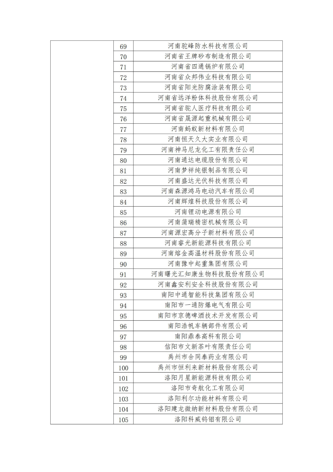 2023年度國家知識產(chǎn)權(quán)優(yōu)勢企業(yè)2960家和示范企業(yè)750家評定結(jié)果公示 │ 附企業(yè)名單