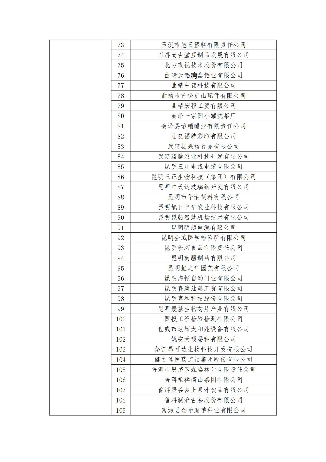 2023年度國家知識產(chǎn)權(quán)優(yōu)勢企業(yè)2960家和示范企業(yè)750家評定結(jié)果公示 │ 附企業(yè)名單