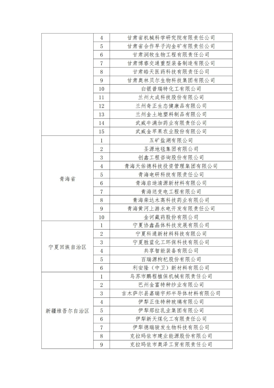 2023年度國家知識產(chǎn)權(quán)優(yōu)勢企業(yè)2960家和示范企業(yè)750家評定結(jié)果公示 │ 附企業(yè)名單