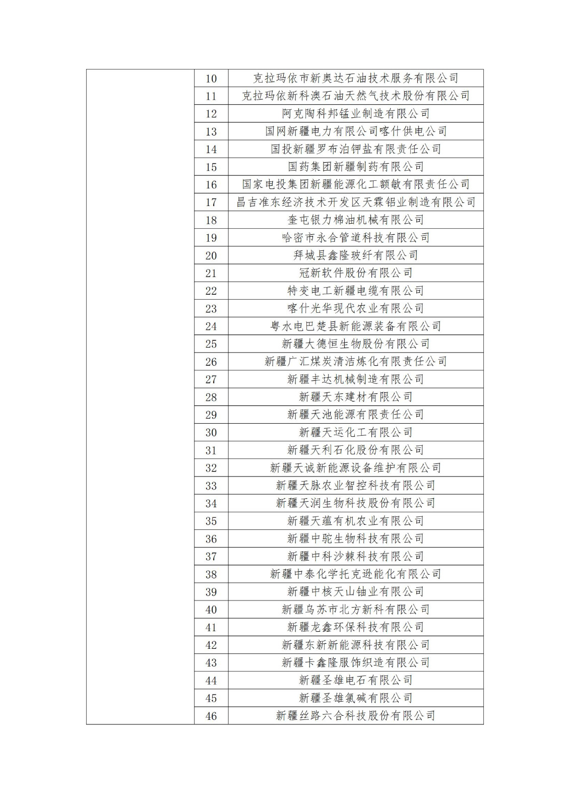 2023年度國家知識產(chǎn)權(quán)優(yōu)勢企業(yè)2960家和示范企業(yè)750家評定結(jié)果公示 │ 附企業(yè)名單