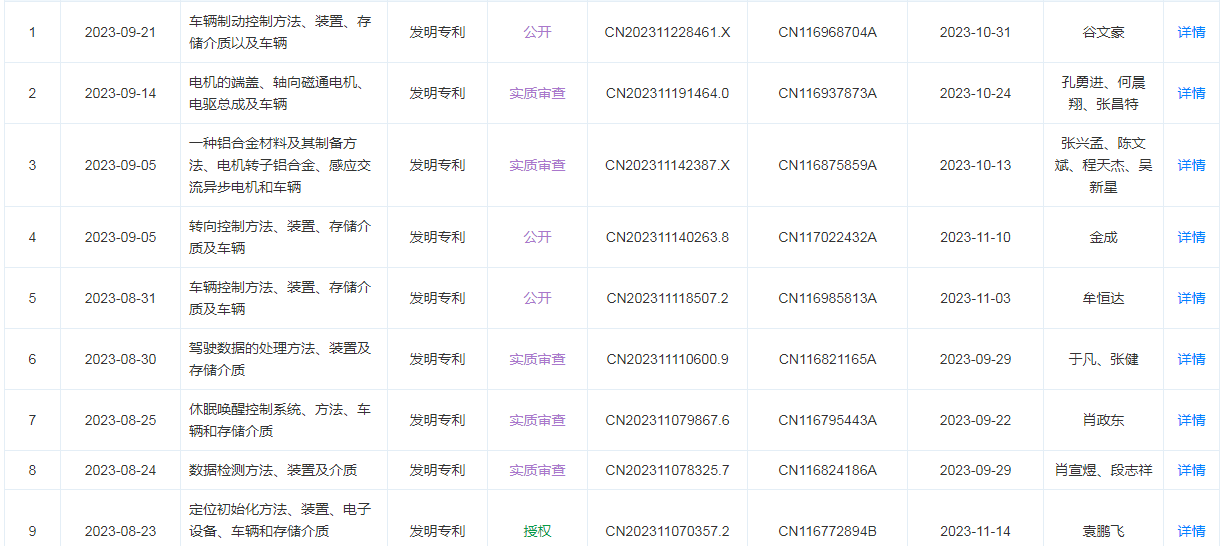 #晨報(bào)#光伏專利糾紛再起，愛旭股份否認(rèn)ABC電池侵權(quán)；東方甄選訴五常大米商家不正當(dāng)競爭