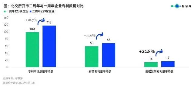 #晨報(bào)#光伏專利糾紛再起，愛旭股份否認(rèn)ABC電池侵權(quán)；東方甄選訴五常大米商家不正當(dāng)競爭